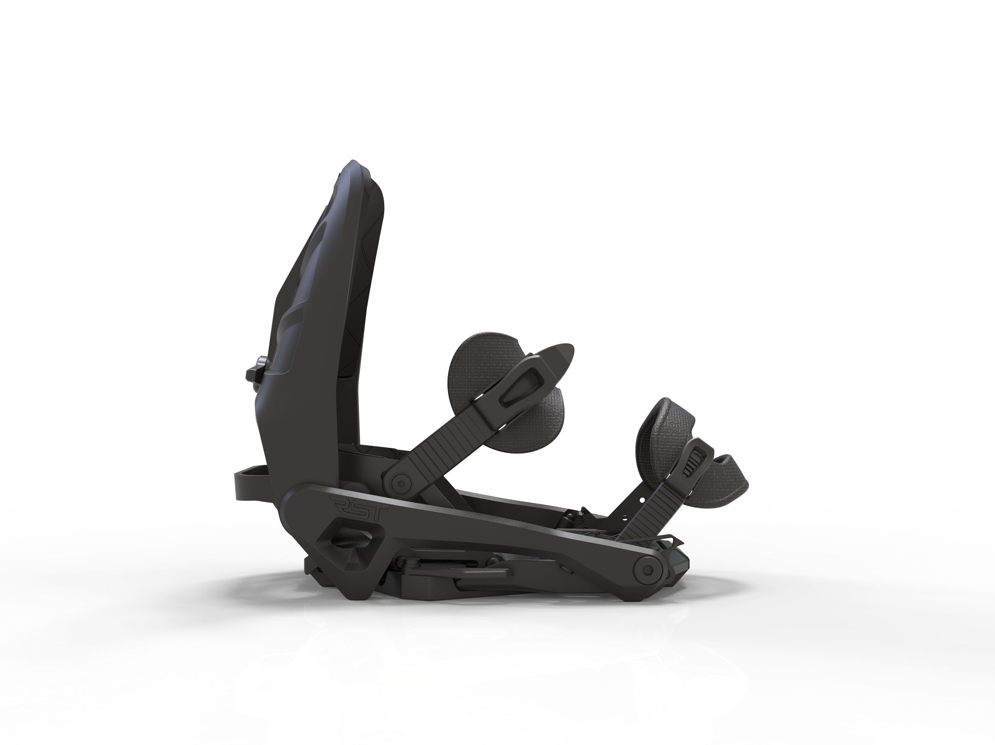 Bindings
