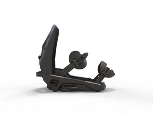 Bindings
